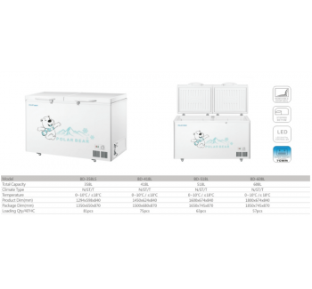 Double Doors Electric Ice Box