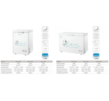 Single Door Electric Ice Box