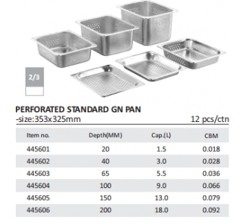 PERFORATED STANDARD GN PAN