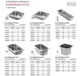 GASTRONORM CONTAINERS