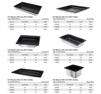 NON-STICK GN PAN
