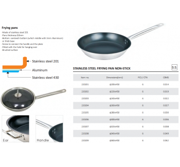 FRYING PANS