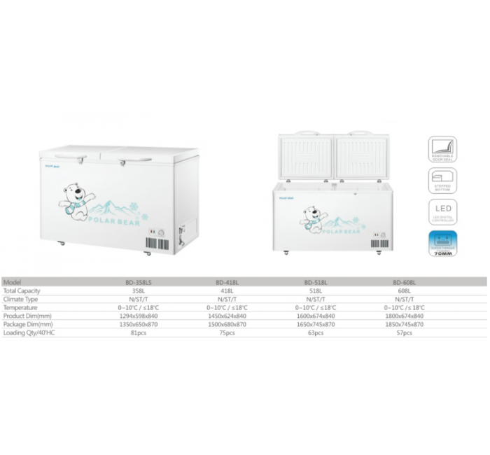 Double Doors Electric Ice Box