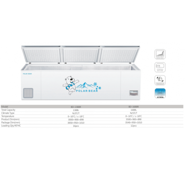 Three Doors Electric Ice Box